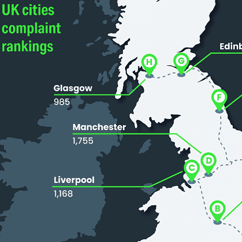 UK Cities Blog