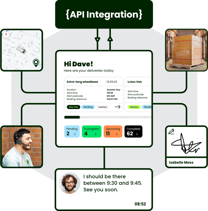 DeliveryApp API Integration
