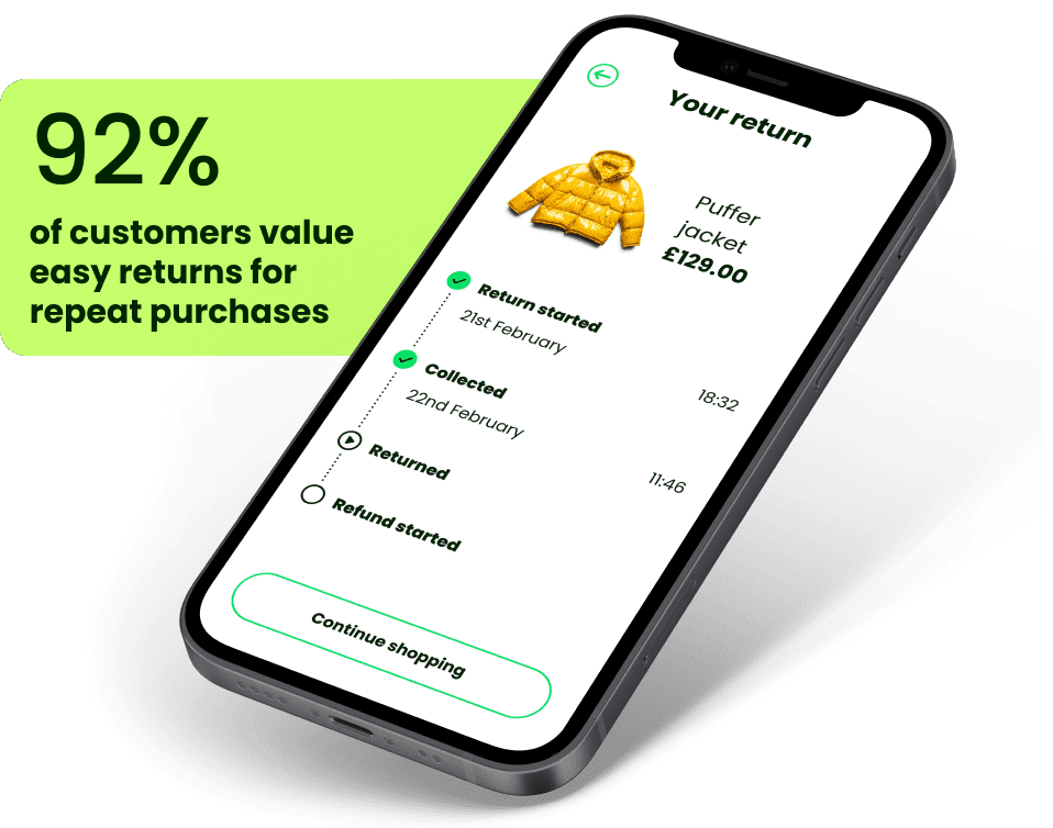 92% of customers value seamless returns